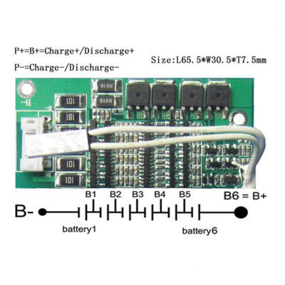 Un buen precio. Diseño de PCBA FR4 94V0 Placa de PCB Placas de circuito impreso HDI 100% Pruebas electrónicas 600 mm x 1200 mm Diseño de PCBA en línea